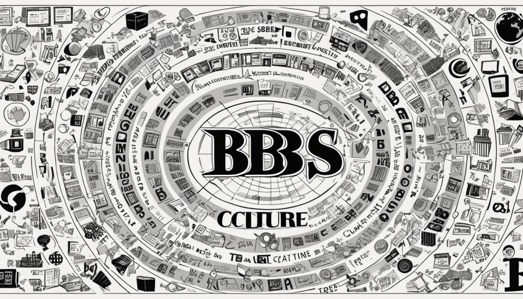 bbs meaning bbs meaning